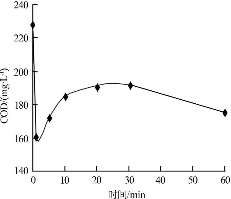 圖片關(guān)鍵詞 圖片關(guān)鍵詞
