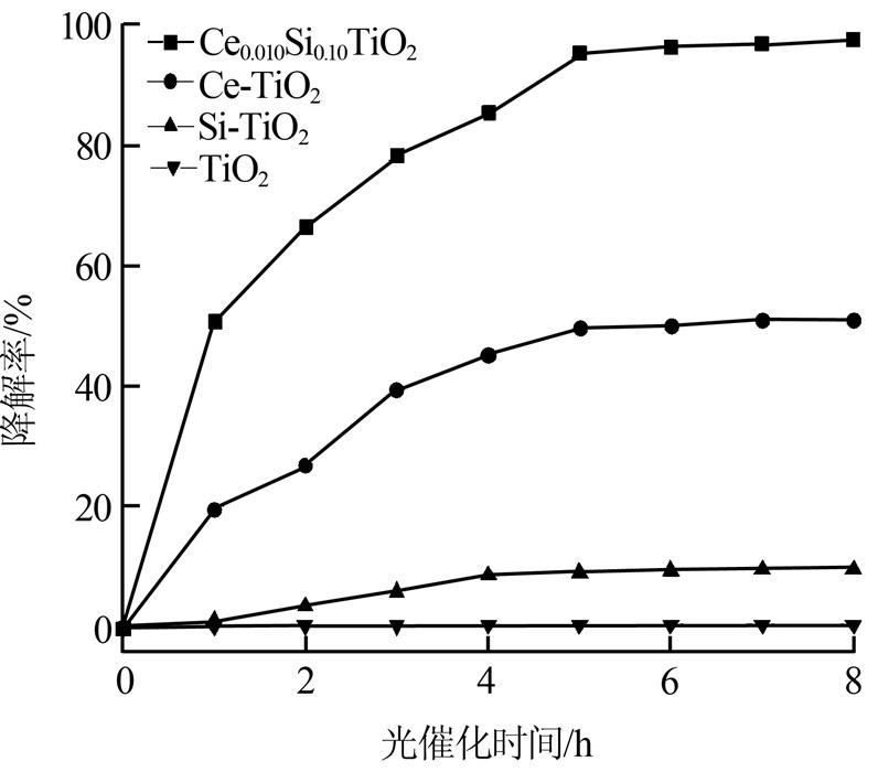 圖片關鍵詞 圖片關鍵詞
