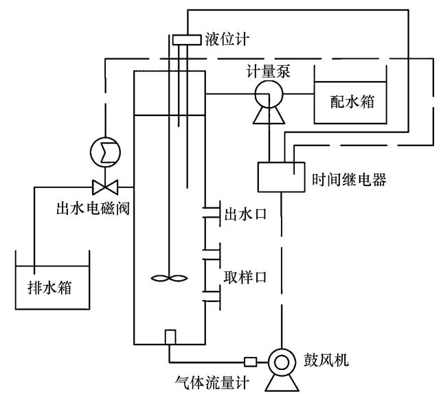 圖片關鍵詞 圖片關鍵詞