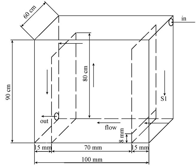 圖片關(guān)鍵詞 圖片關(guān)鍵詞