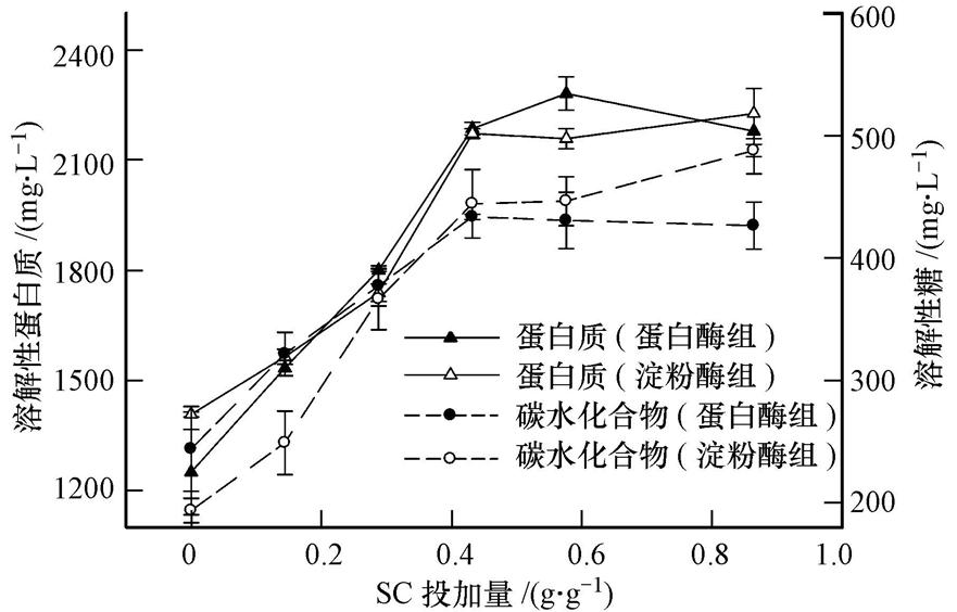 圖片關鍵詞 圖片關鍵詞