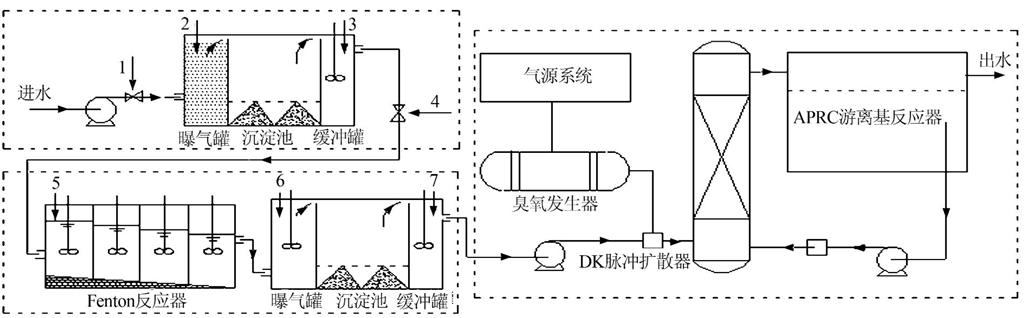 圖片關鍵詞 圖片關鍵詞