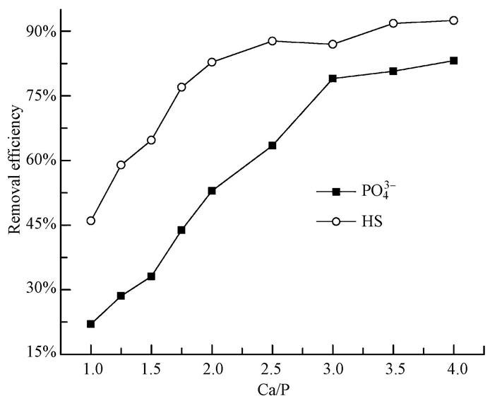 圖片關鍵詞 圖片關鍵詞