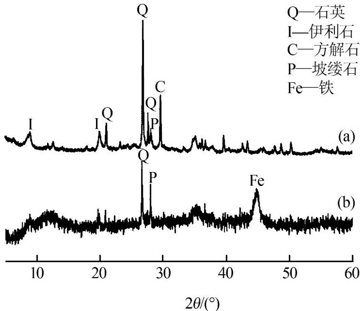 圖片關鍵詞 圖片關鍵詞