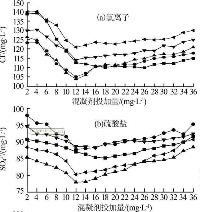圖片關鍵詞 圖片關鍵詞
