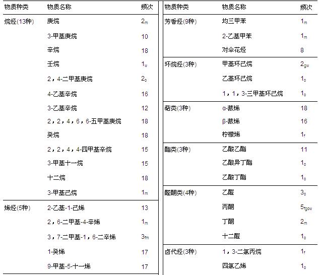 圖片關鍵詞 圖片關鍵詞