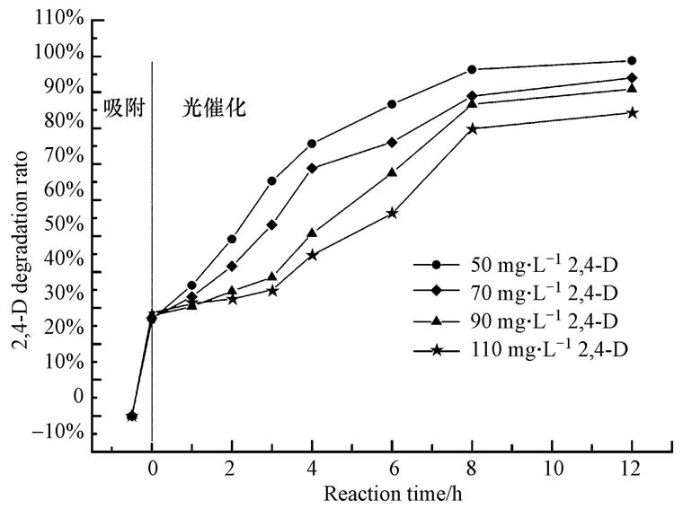 圖片關鍵詞 圖片關鍵詞