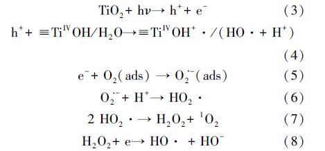 圖片關鍵詞 圖片關鍵詞