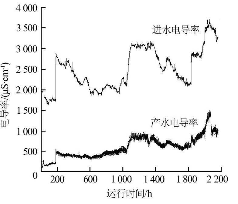 圖片關鍵詞 圖片關鍵詞