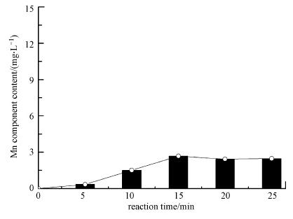 圖片關(guān)鍵詞