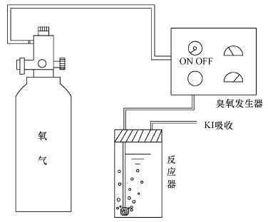 圖片關鍵詞 圖片關鍵詞
