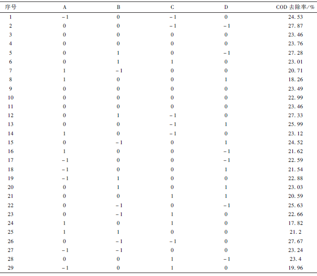 圖片關(guān)鍵詞 圖片關(guān)鍵詞